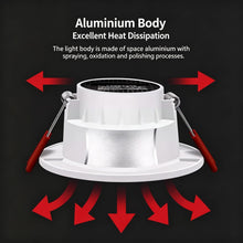 Platinum White 5W Warm White [Luxury All Aluminum] (Cutout 6.5-8.5cm) | Recessed LED Ceiling Light | Halloween Mini Cozy Gift | Small Warm Light All Aluminum Downlight