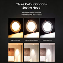 Platinum White 5W Warm White [Luxury All Aluminum] (Cutout 6.5-8.5cm) | Recessed LED Ceiling Light | Halloween Mini Cozy Gift | Small Warm Light All Aluminum Downlight
